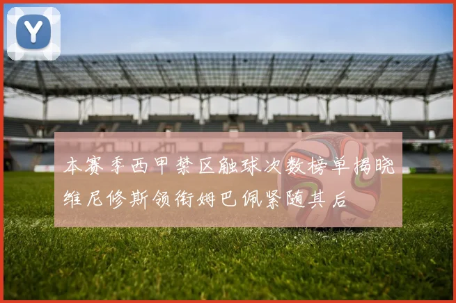 本赛季西甲禁区触球次数榜单揭晓维尼修斯领衔姆巴佩紧随其后